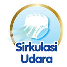 Sirkulasi Udara