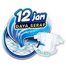 10 Jam Daya Serap