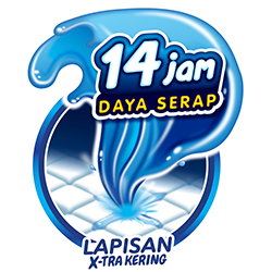 Ban Pinggang Mudah Disobek